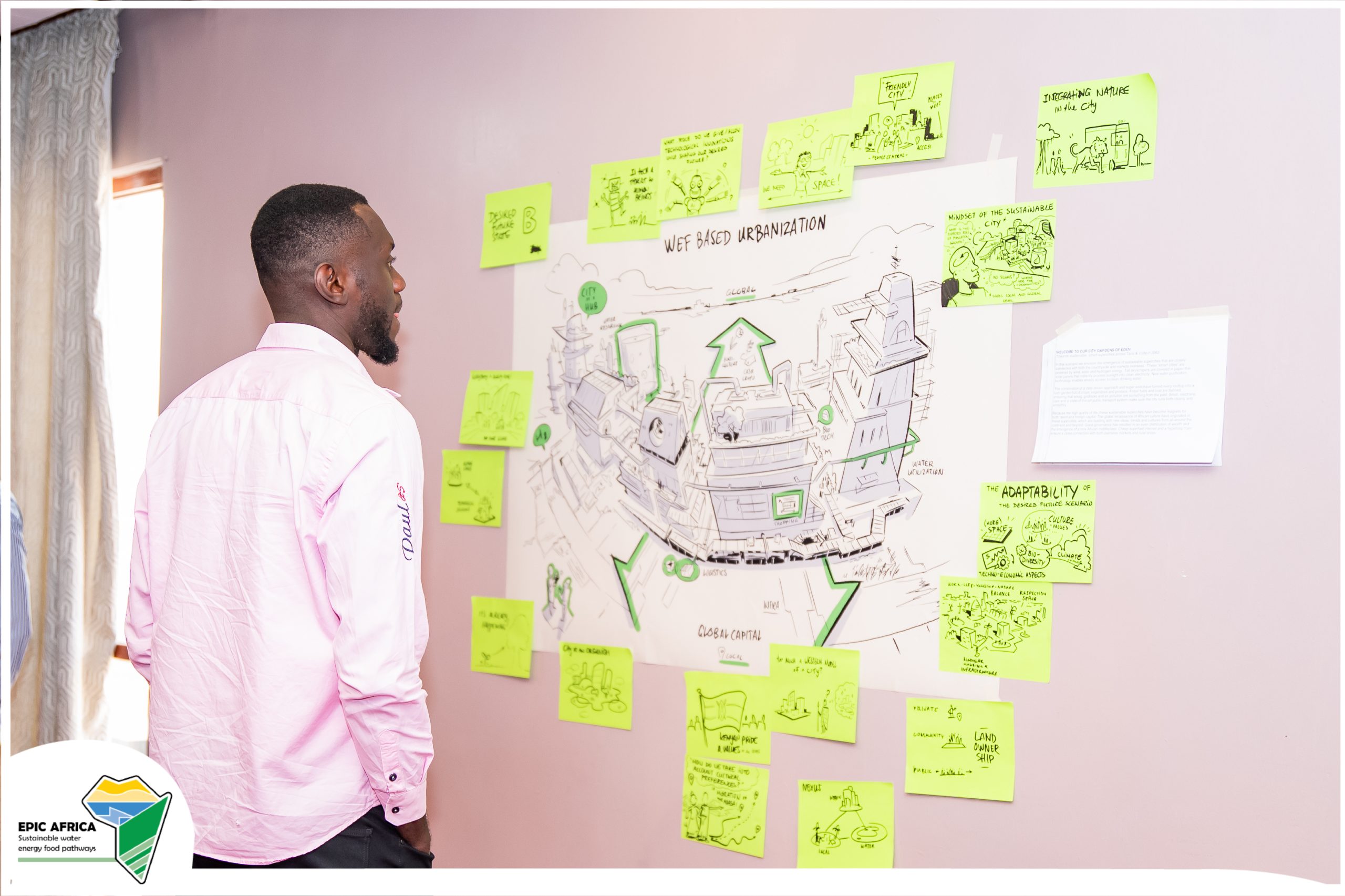 WEF based modeling (Kenya)